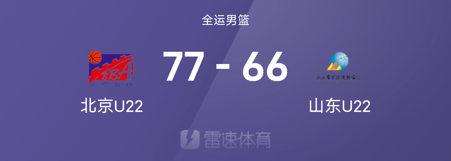 🏀全运会U22男篮战报:孙亚辉19+7+7,宋文浩20分,北京77-66山东